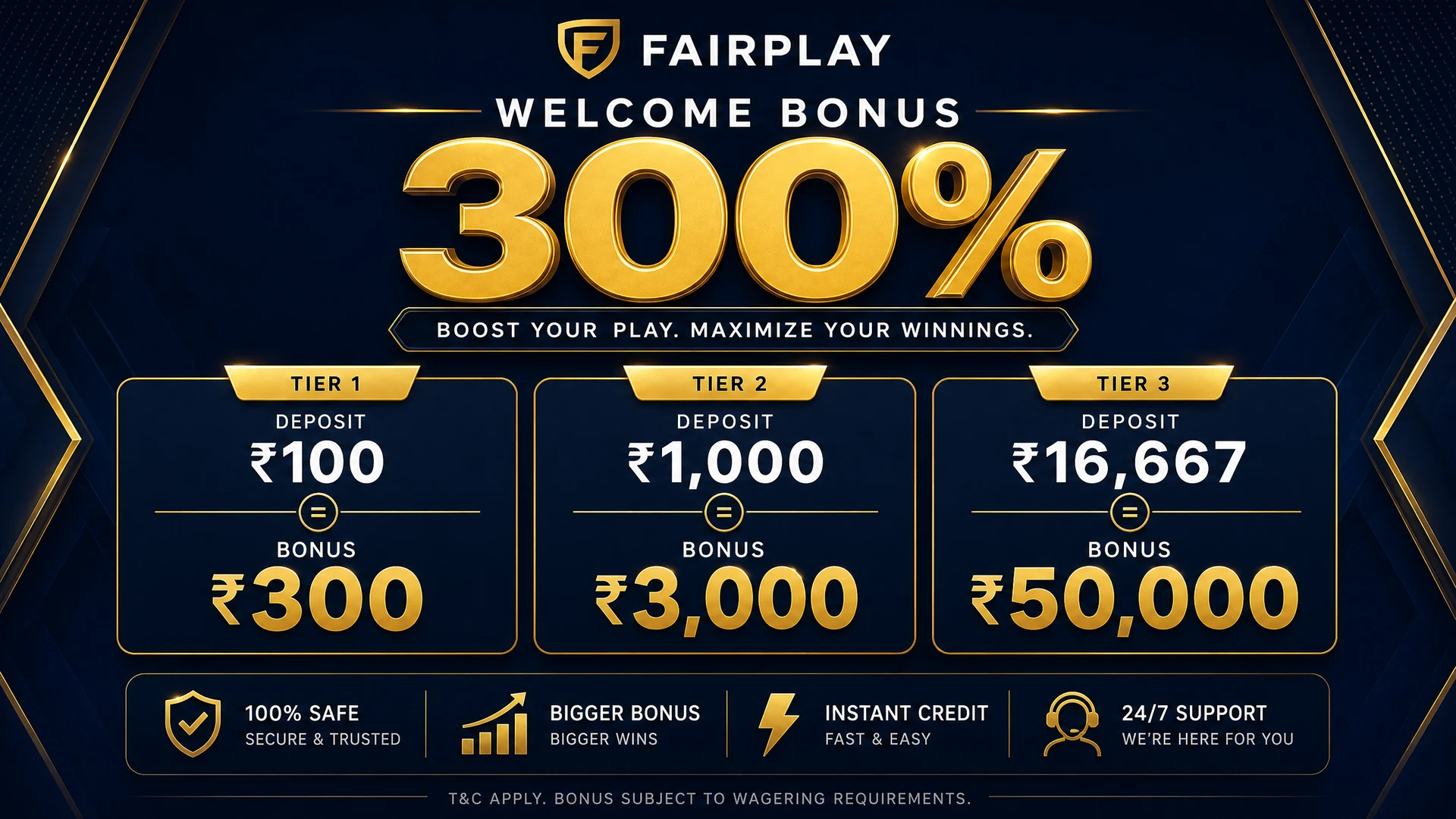 FairPlay 300% welcome bonus infographic showing deposit tiers